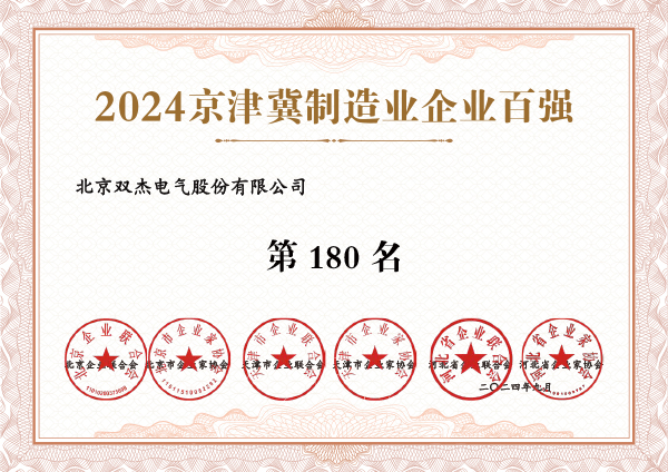 2024京津冀制造企業(yè)百強